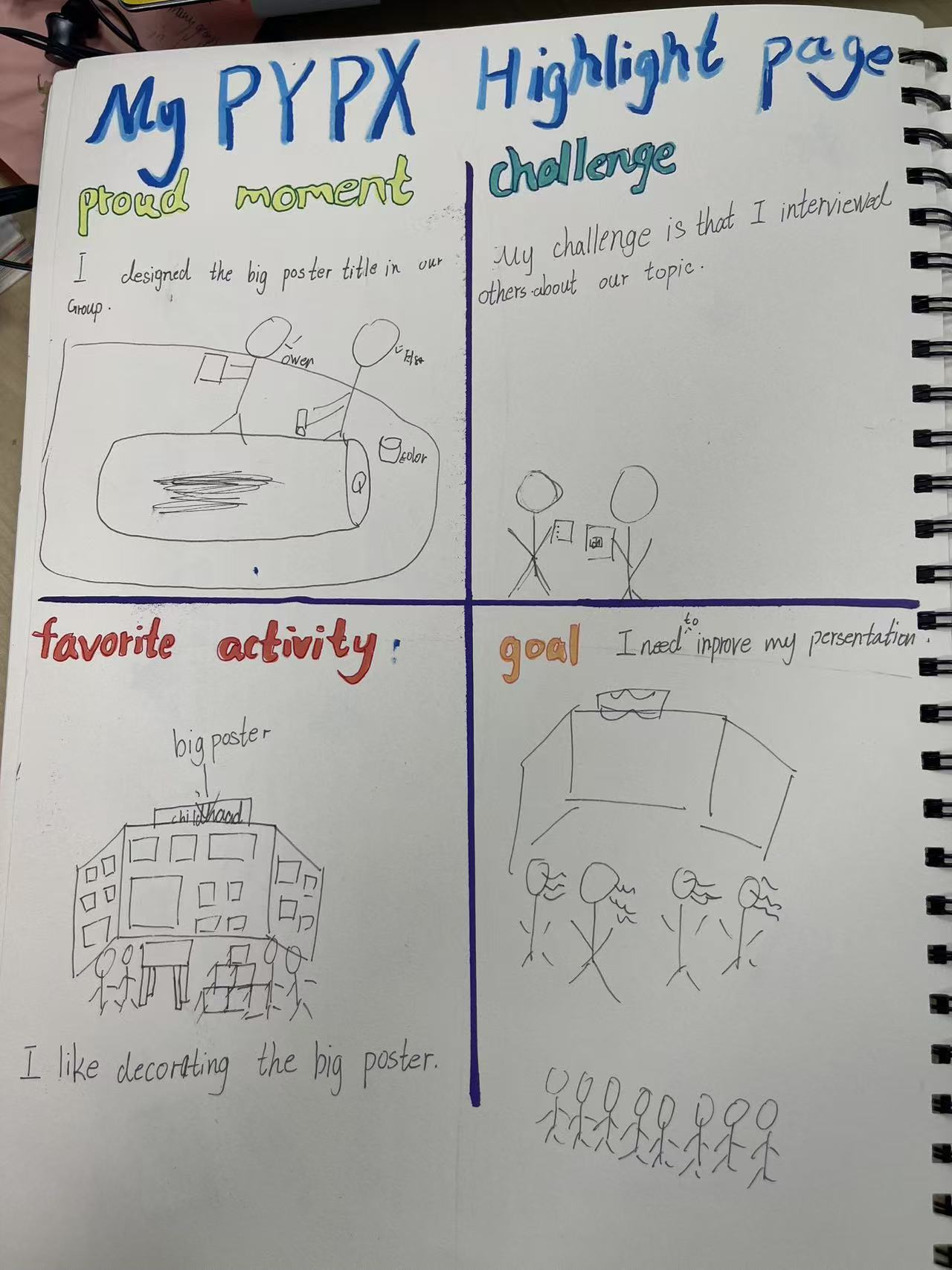 Exhibition Highlight