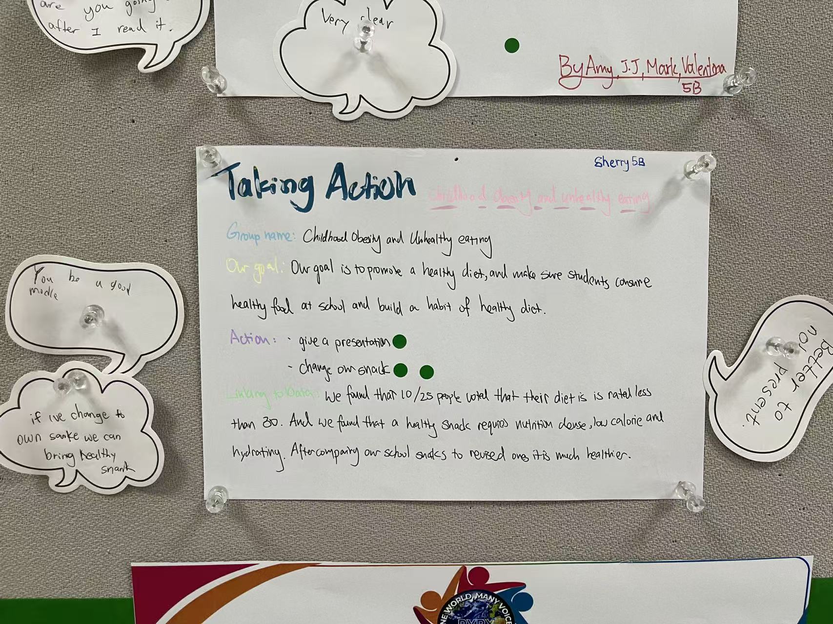 Healthy Eating and Childhood Obesity — action poster with peer feedback