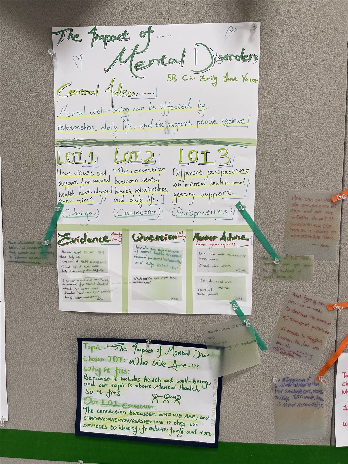 Mental Health and Well-being — project map