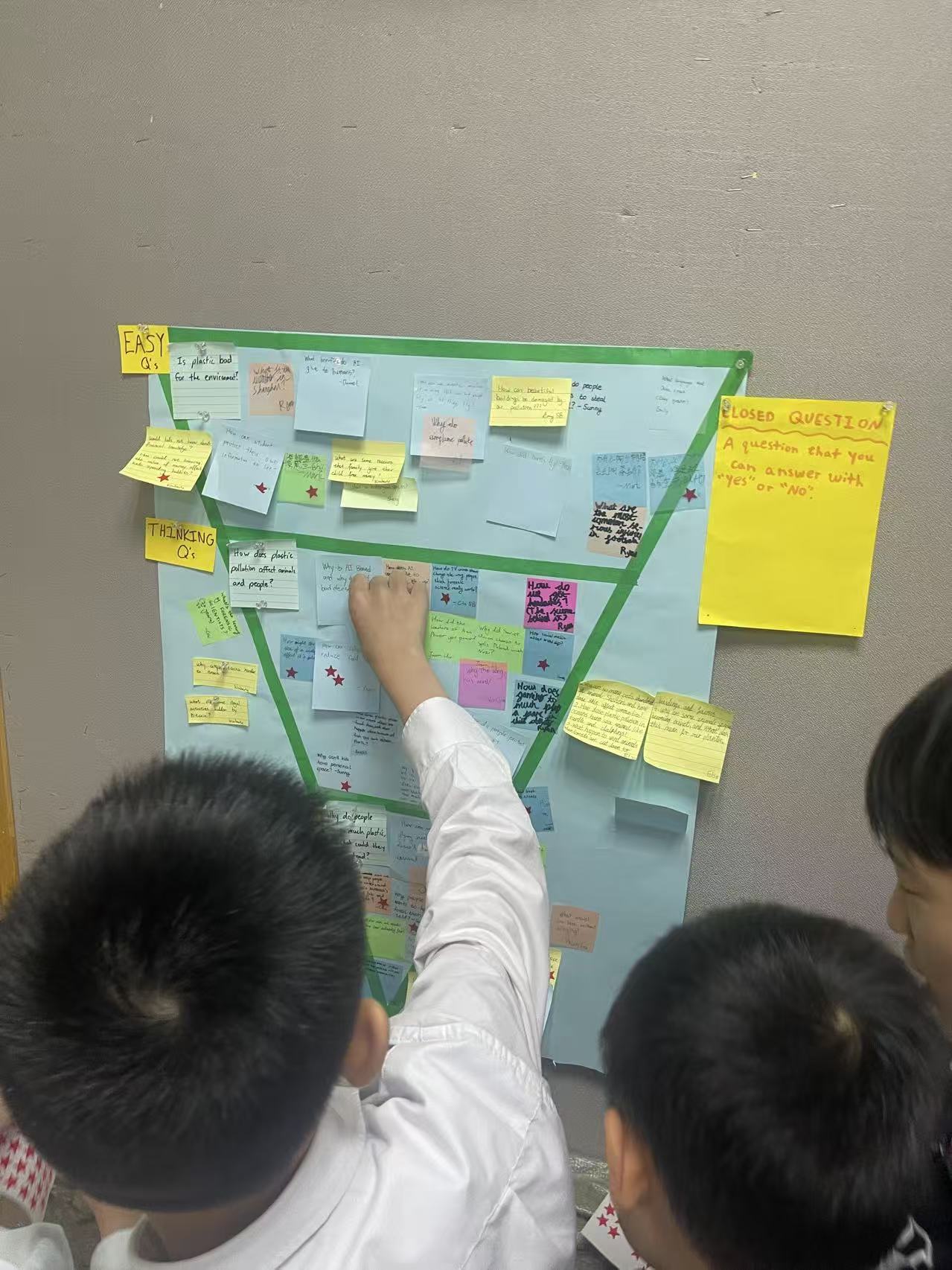 Students adding questions to the first Question Triangle.