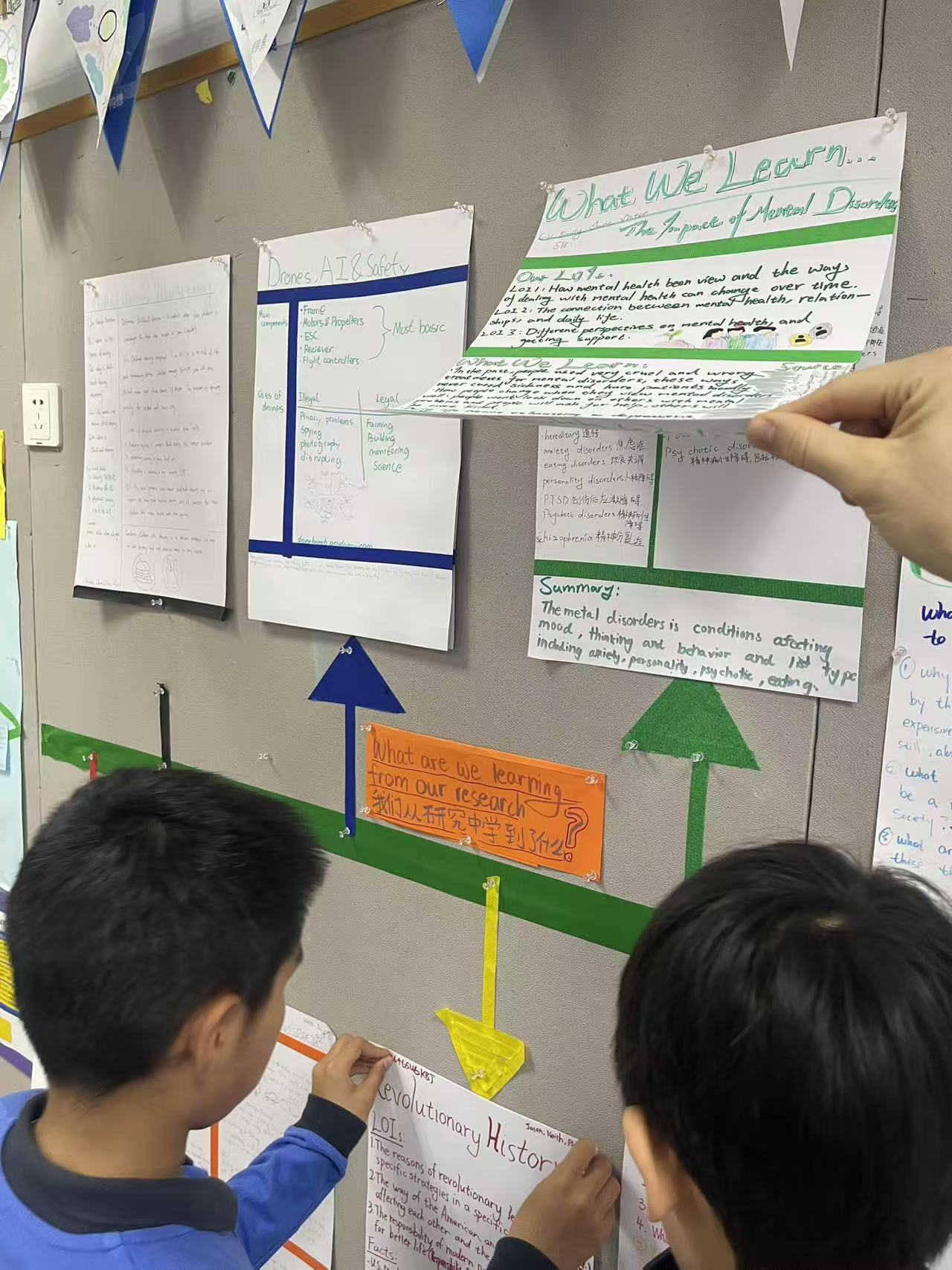 Group posters going up on the wall timeline in Week 2.