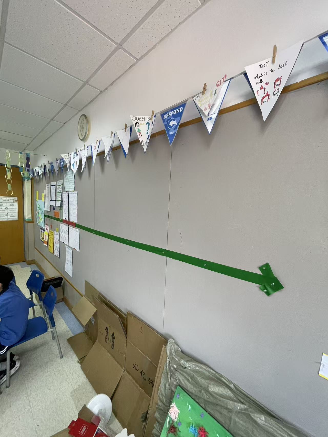 The wall timeline at the start of Week 3.