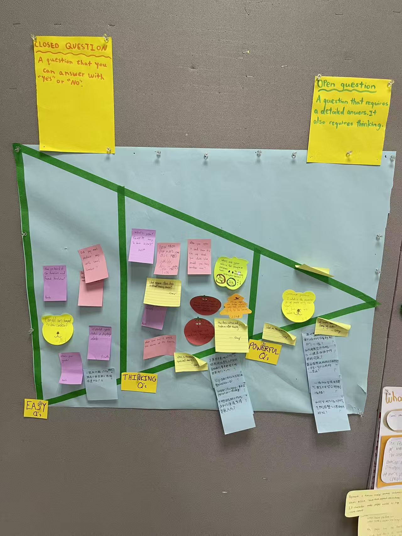 Survey and interview questions sorted on the triangle.