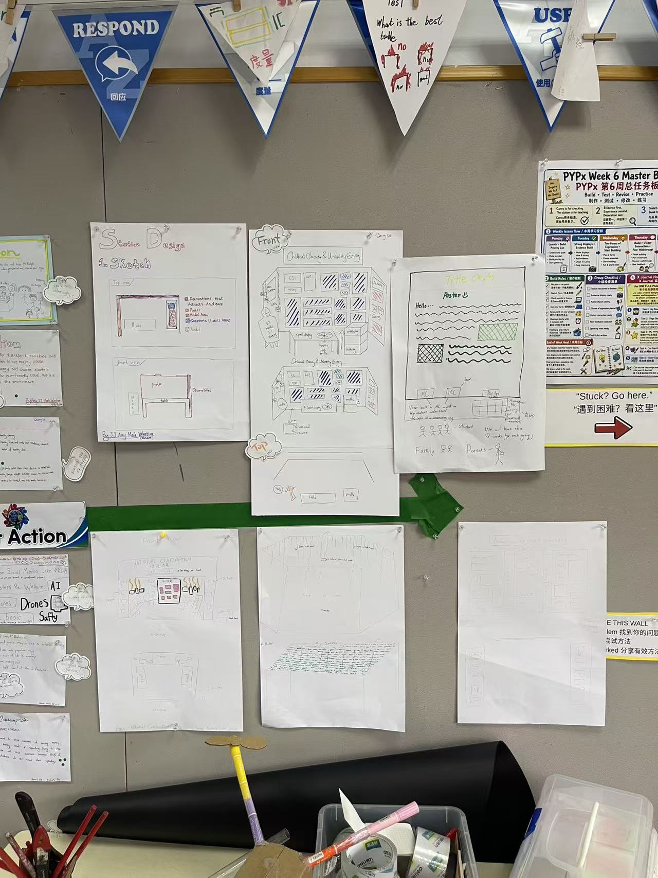 Station design maps for all groups.