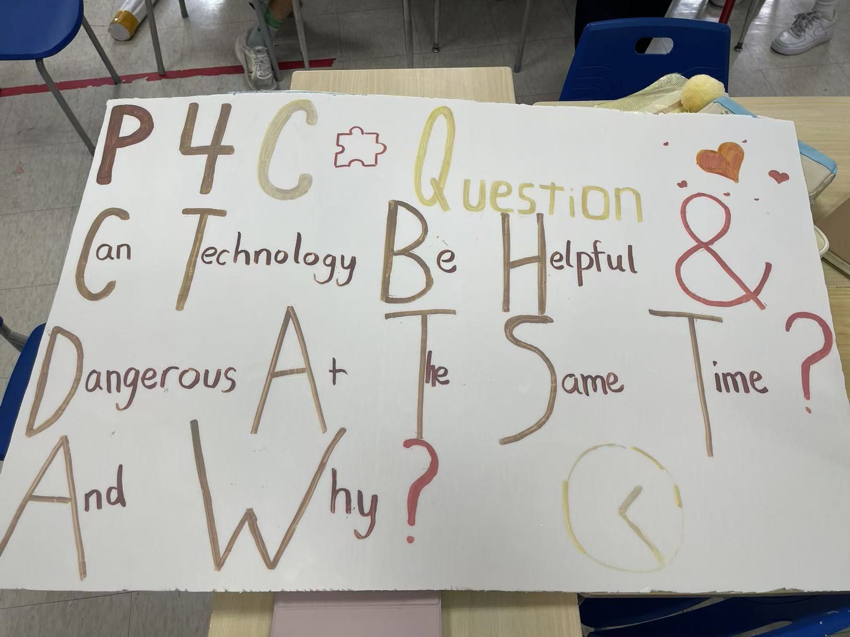 A P4C question board painted for presentation day: can technology be helpful and dangerous at the same time?