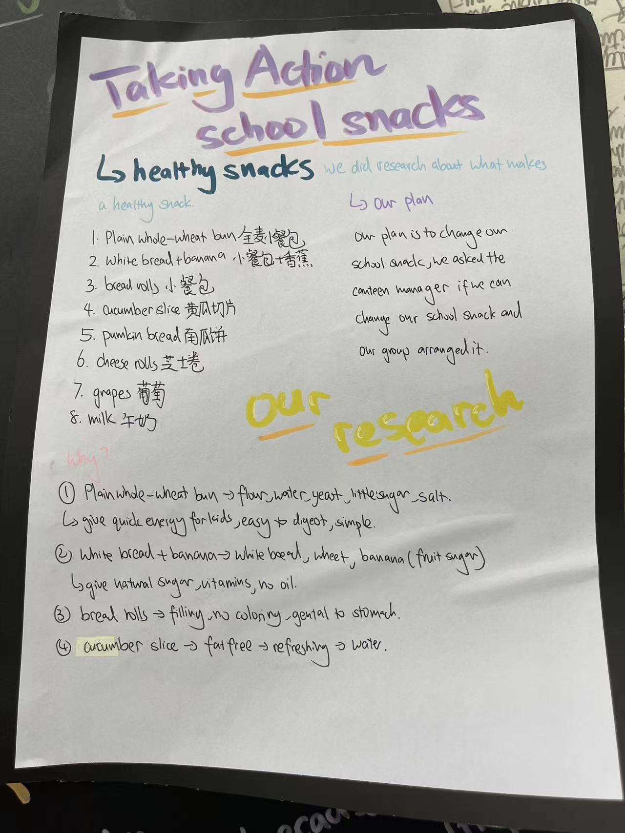 Taking action on school snacks: the researched snack list, with reasons.