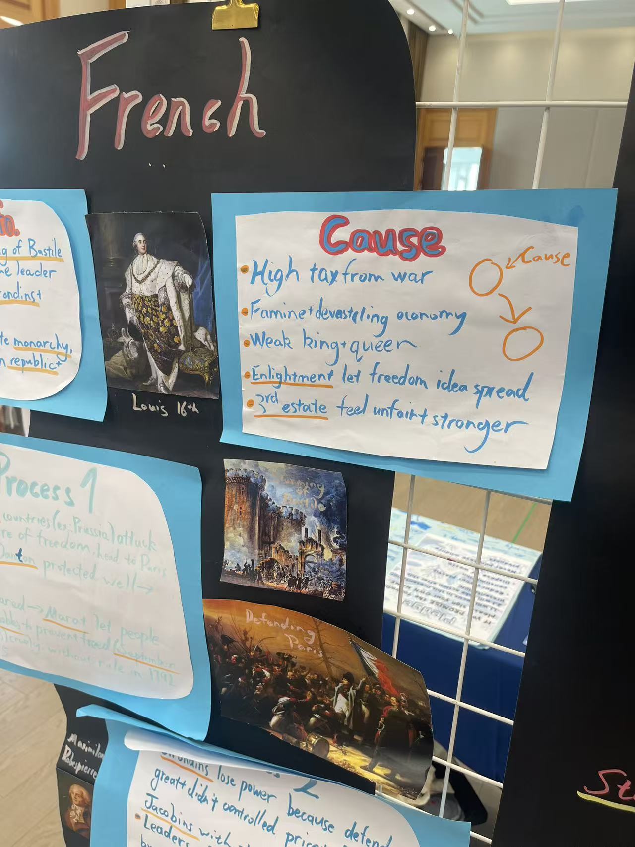 Close up of the revolutions poster: the causes of the French Revolution, in the group's own words.