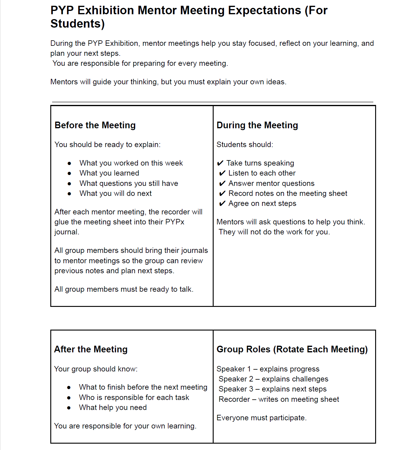 Mentor meeting expectations for students: before, during, after, and group roles