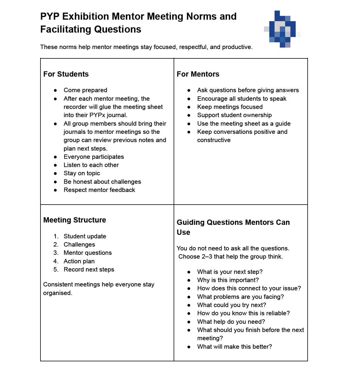 Mentor meeting norms and facilitating questions sheet, four sections