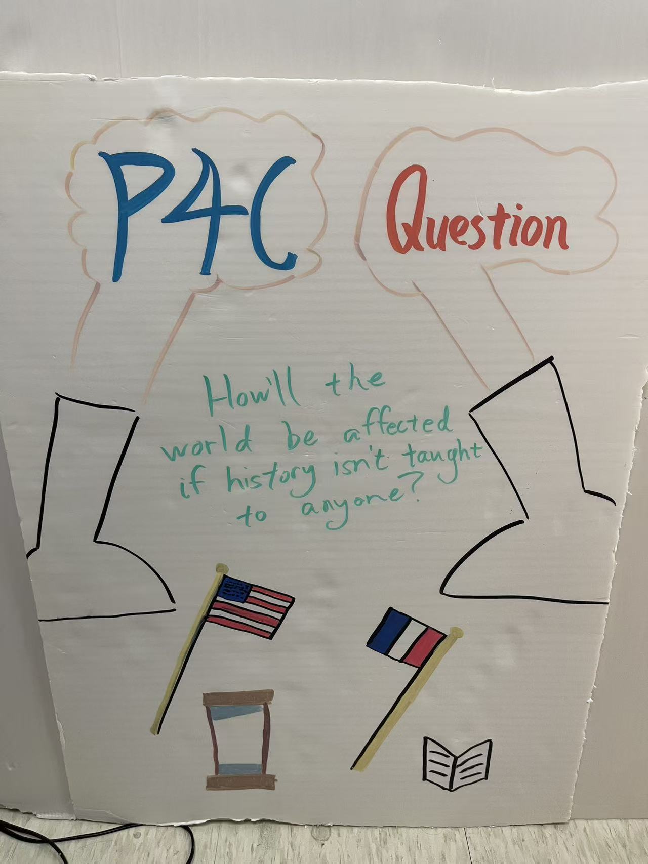P4C Question