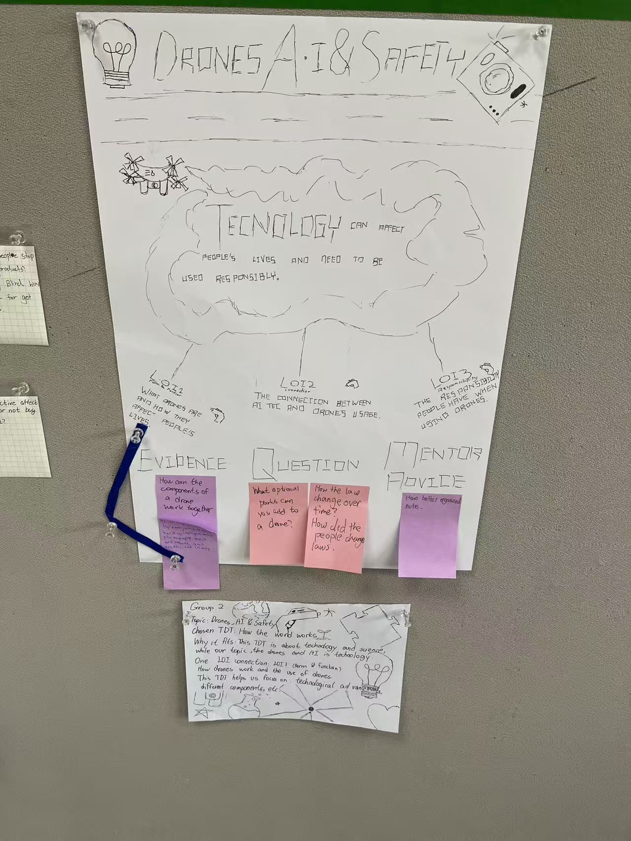 Project Map
