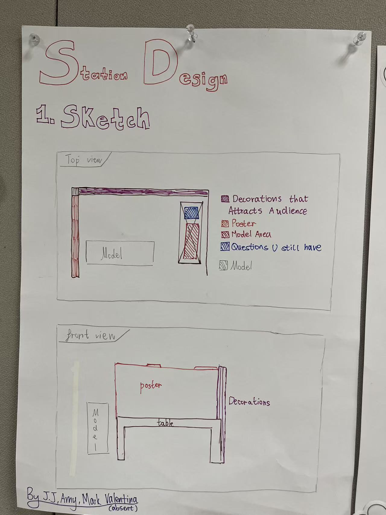A station design sketch, close up.