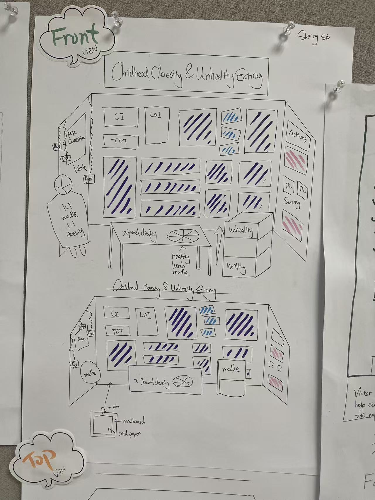 Another group's station design sketch.
