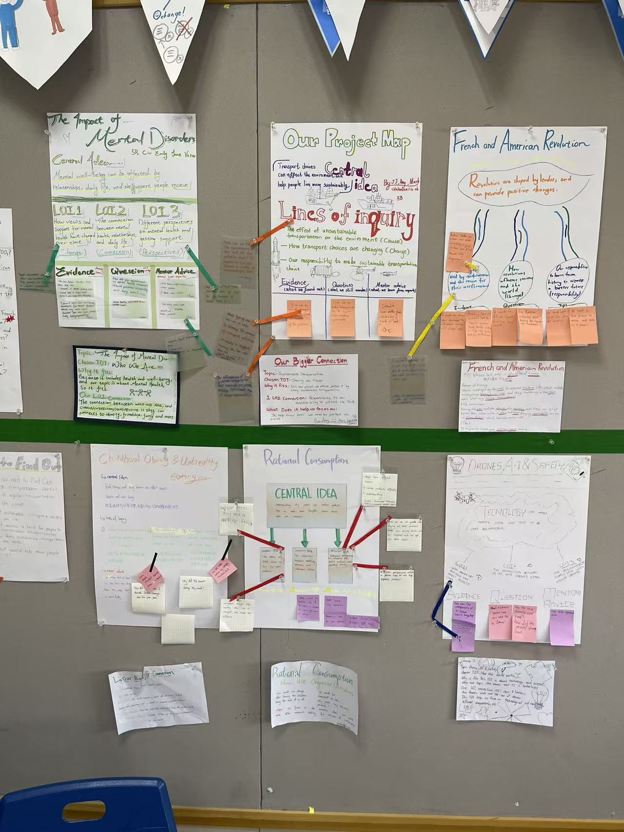 Sticky Note Connection System