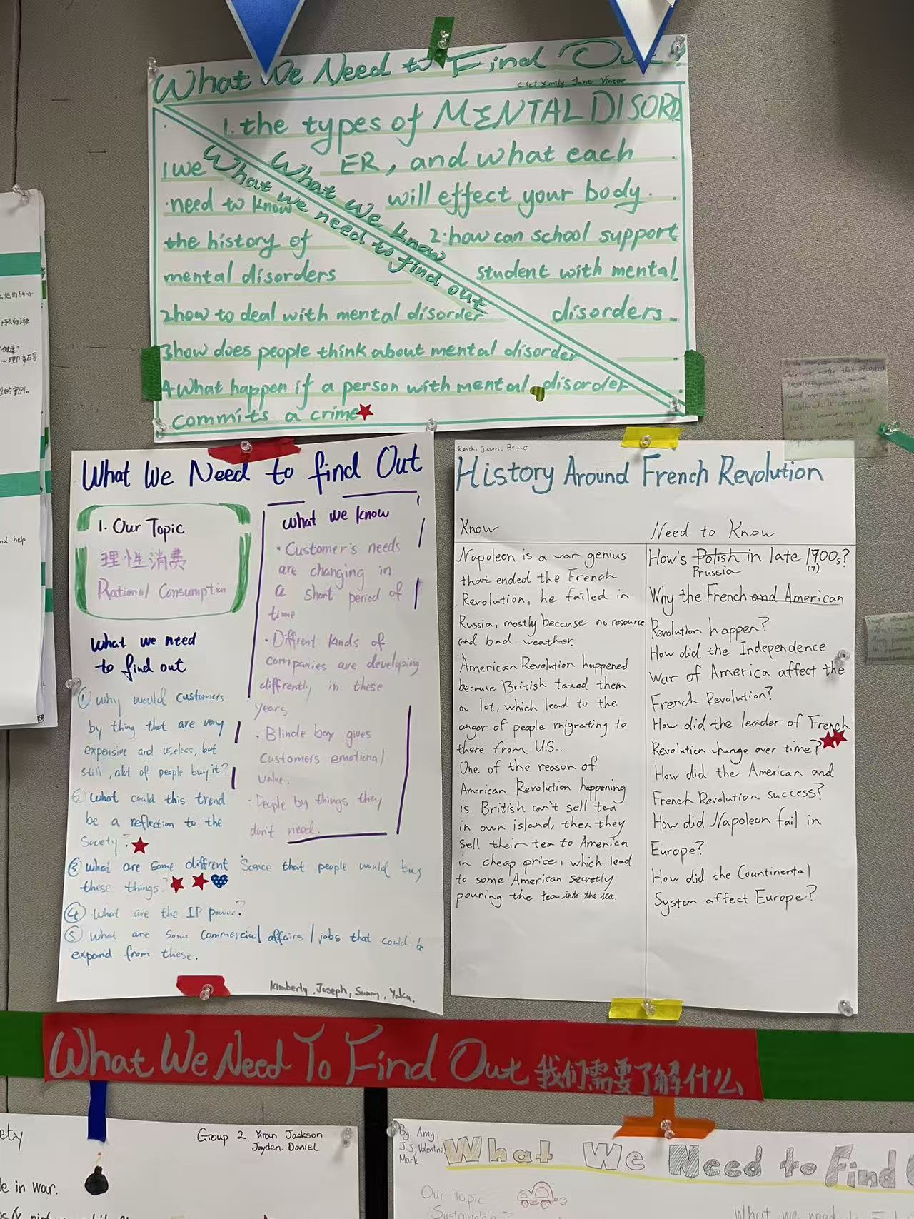 “What We Need to Find Out” posters after Pull Up a Chair. The red stars mark information students starred for other groups' research.